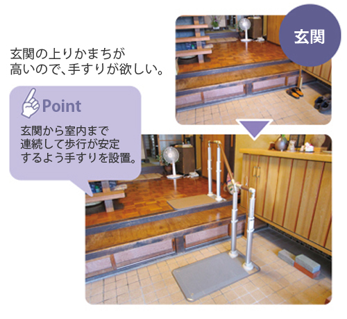 住宅改修一例