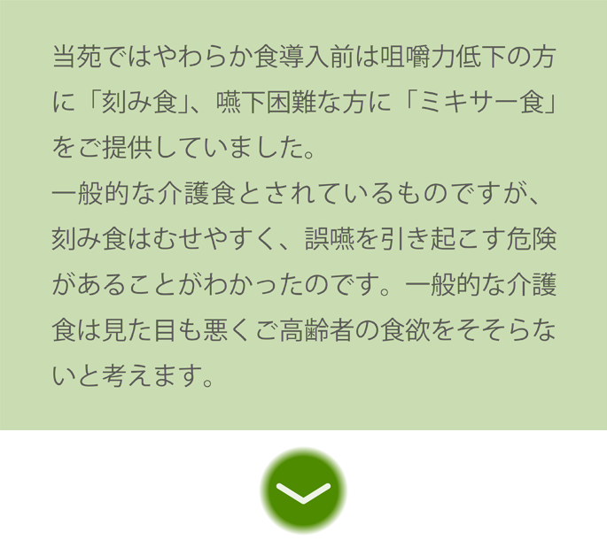 食の取組み