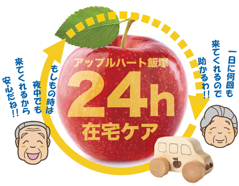 訪問介護サービス